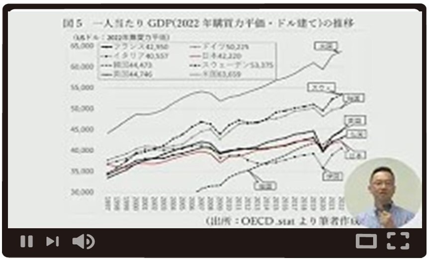 ○全国一律最低賃金1500円を実現する～その必要性と可能性